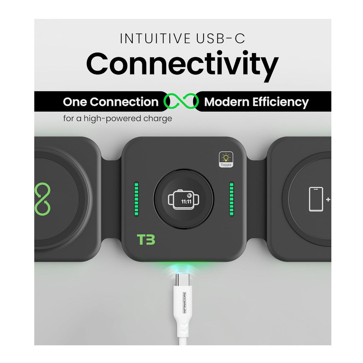 InfinaCore 3-in-1 Wireless Charging Station for Apple Devices