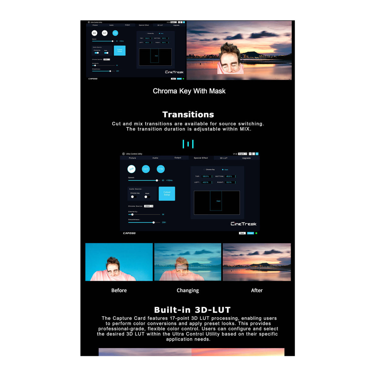 CineTreak CT-CAP20D Dual HDMI to USB 3.0 Video Capture Device