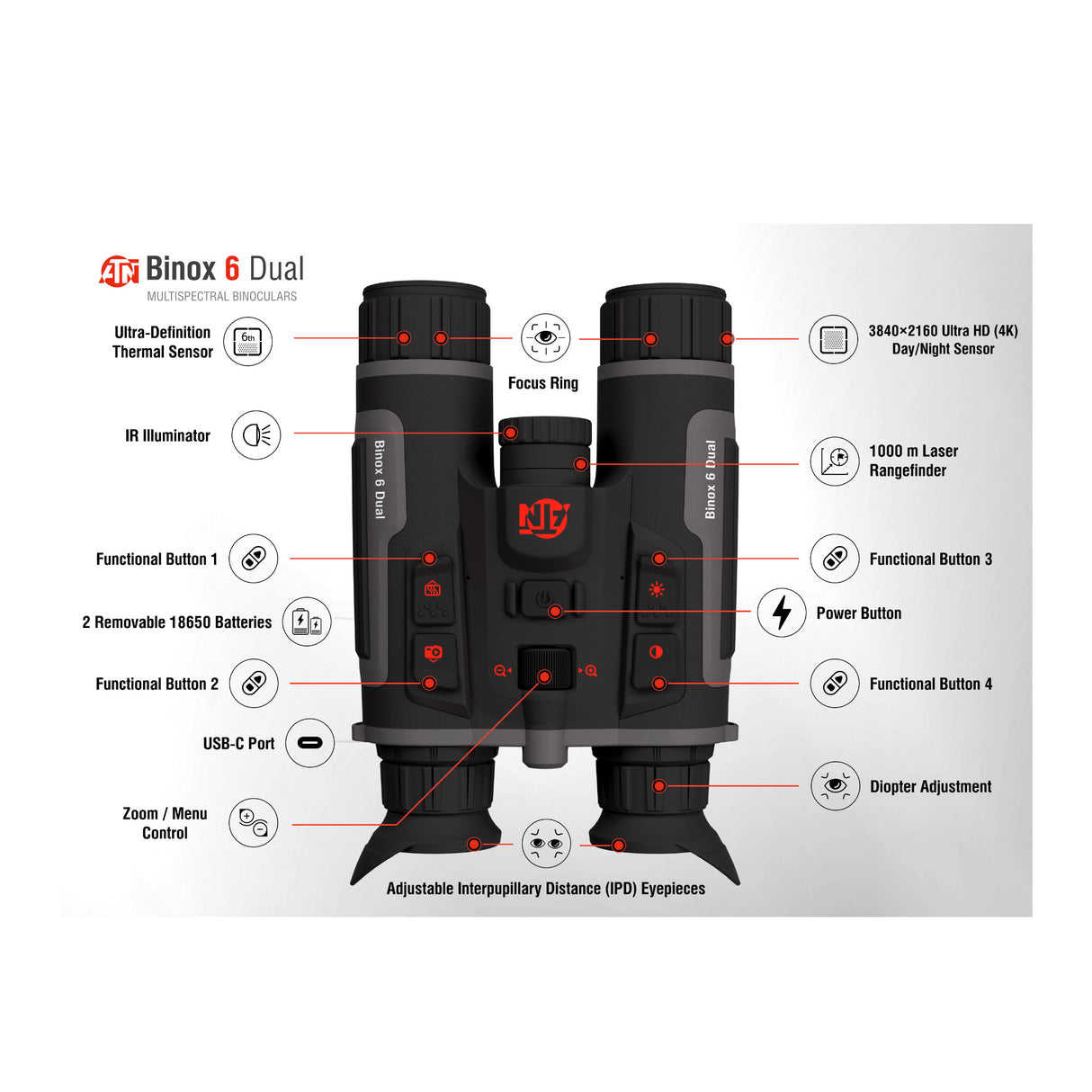 ATN Binox 6 Dual Multispectral Binoculars with Thermal 640x512 Sensor