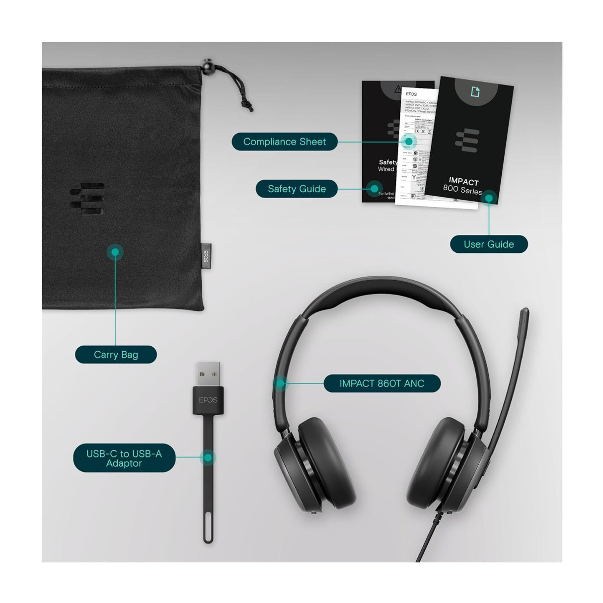 EPOS Impact 860T ANC Dual-Sided Wired Headset