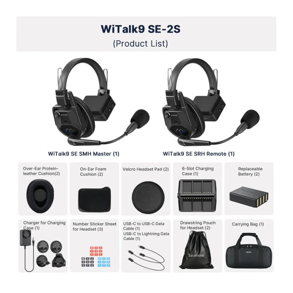 Saramonic WiTalk9 SE-2S 2-Person Full-Duplex Wireless Intercom System (2.4 GHz)