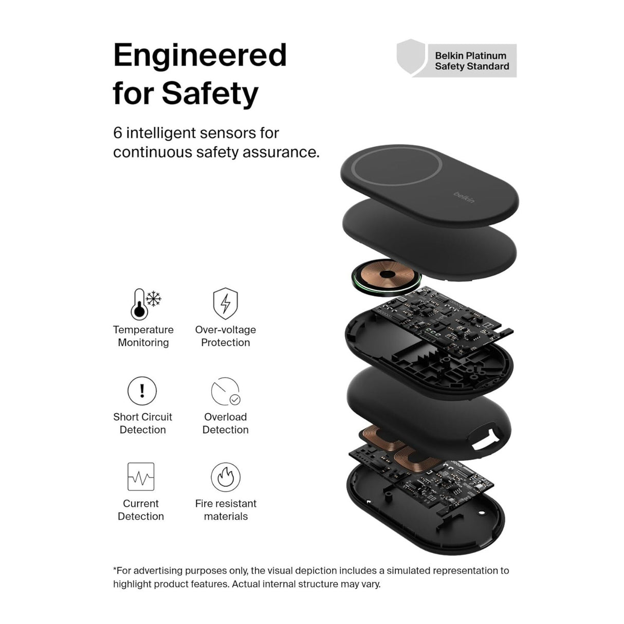 Belkin 2-in-1 Magnetic Foldable Wireless Charger 15W for IPhone (Black)