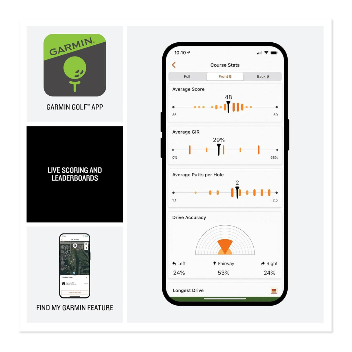 Garmin Approach G82 Launch Monitor and Premium GPS Golf Handheld
