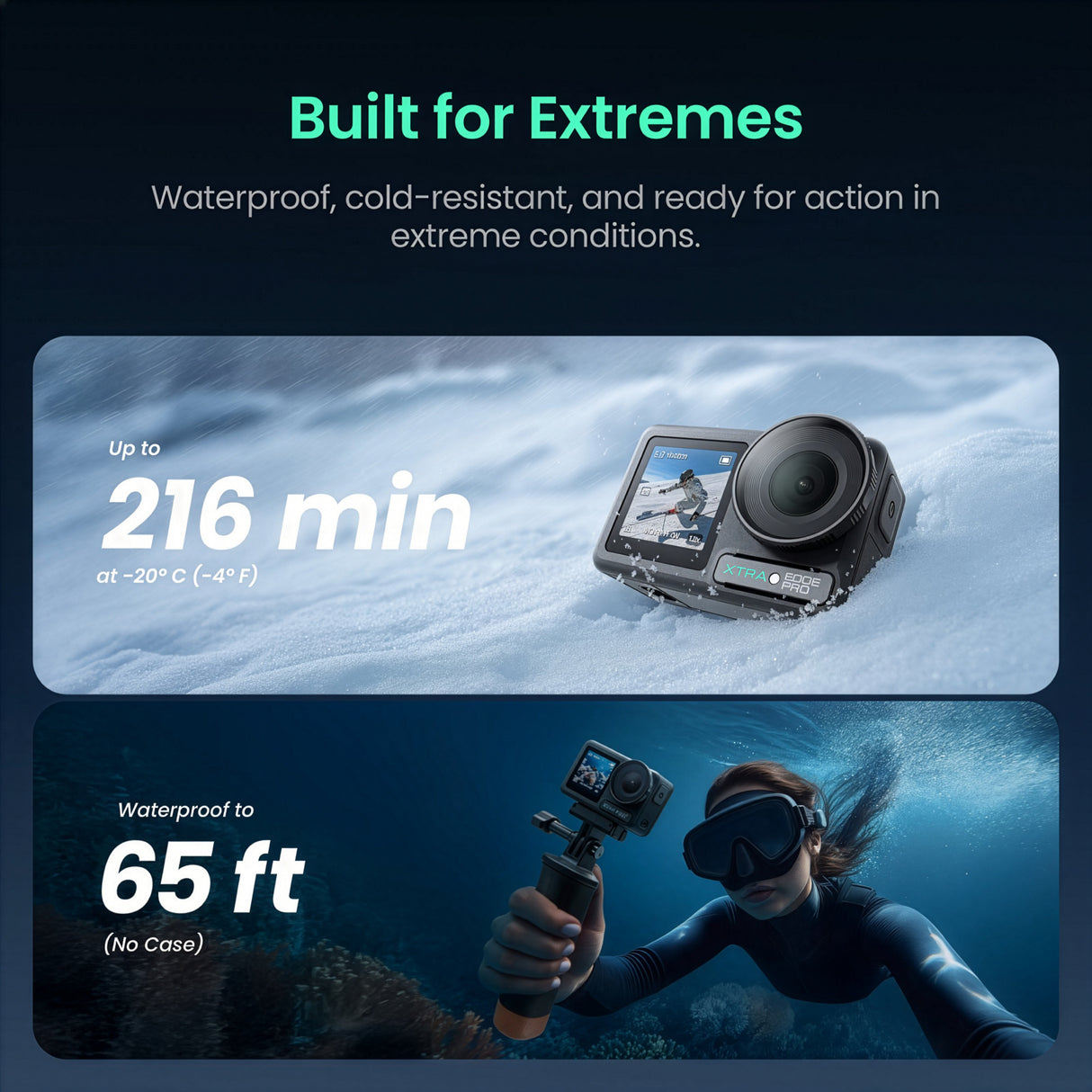 Xtra Edge Waterproof Action Camera with 4K Video Resolution and Dual Screens