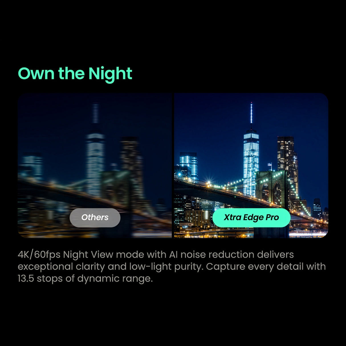 Xtra Edge Waterproof Action Camera with 4K Video Resolution and Dual Screens