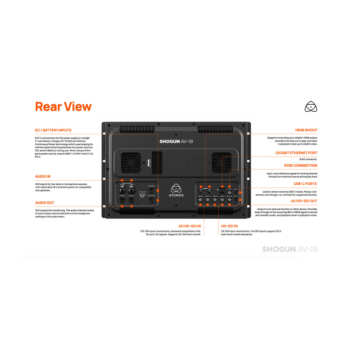 Shogun AV-19 19-Inch Rack Mountable 4K HDR DCI-P3 Monitor-Recorder-Switcher