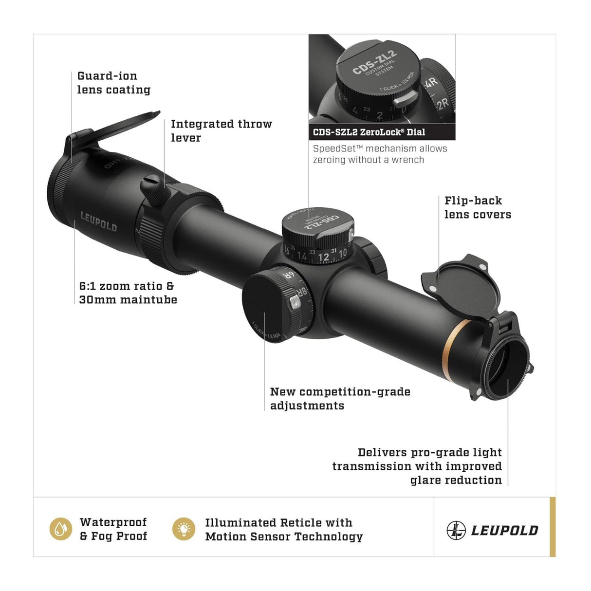 Leupold VX-6HD Gen 2 1-6x24 (30mm) CDS-SZL2 Illuminated FireDot Duplex