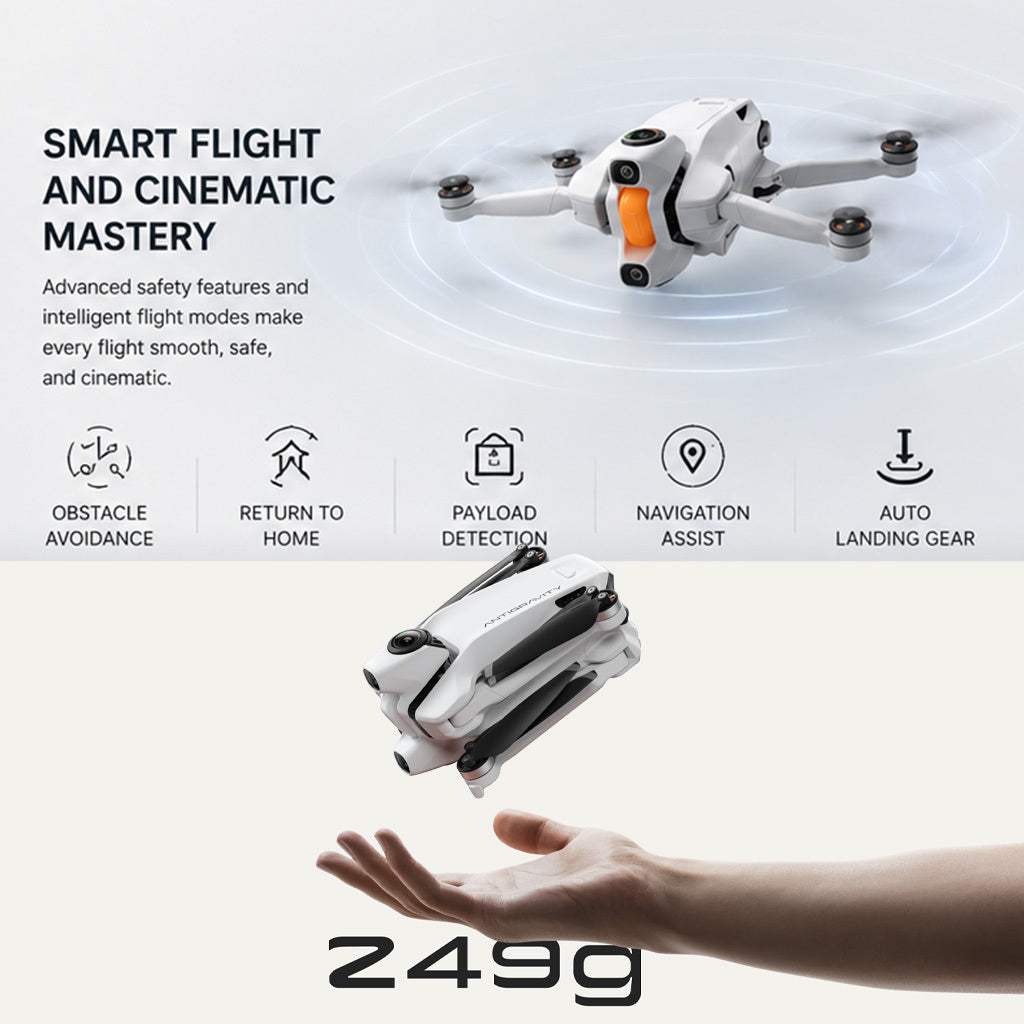 Antigravity A1 8K 360 Drone Standard Bundle with Battery, 256GB Memory Card and Accessories