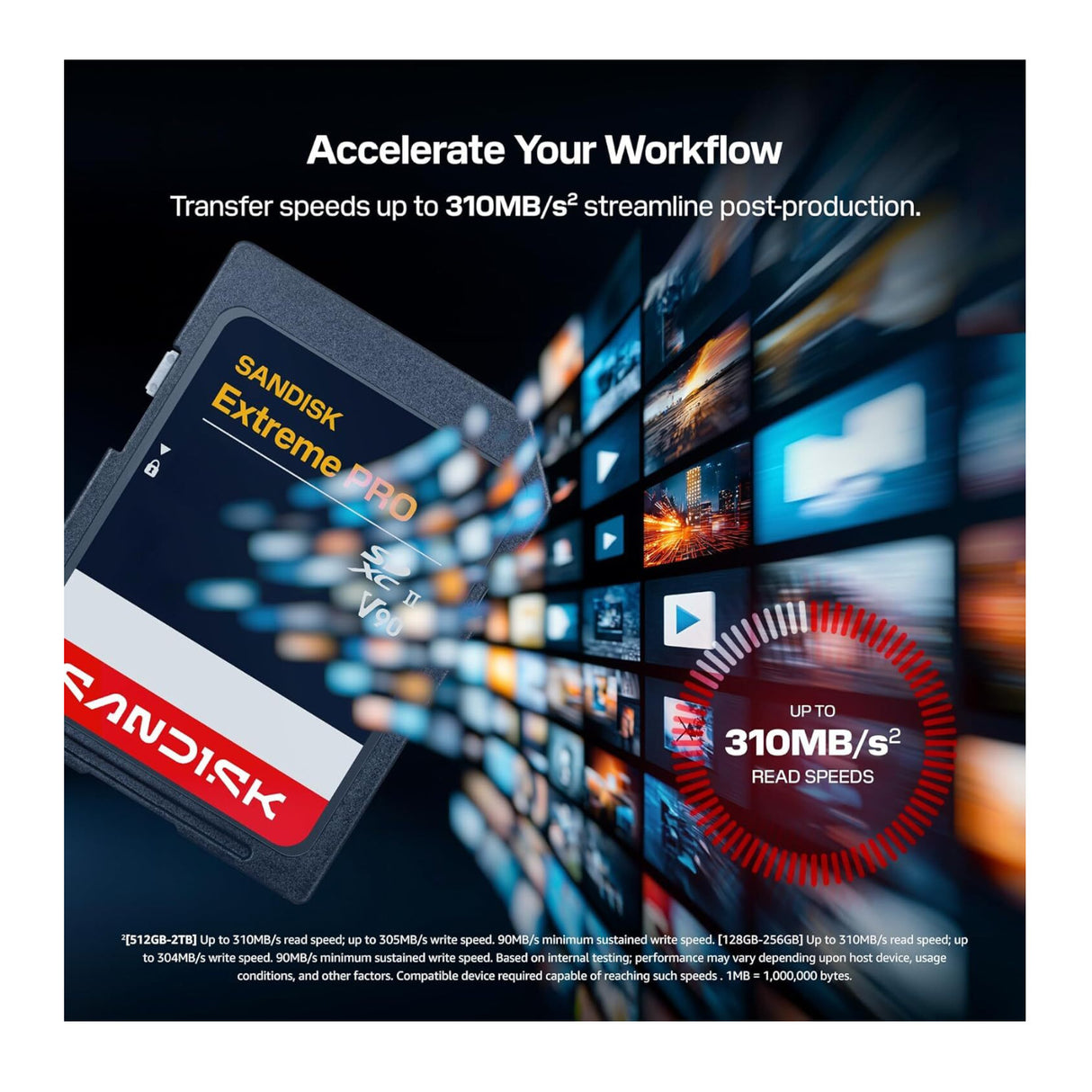 SanDisk 128GB Extreme PRO UHS-II V90 SDXC Memory Card