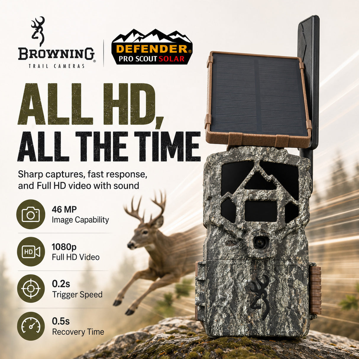 Browning Trail Camera Defender Wireless Pro Scout Max HD Solar (Camo) Bundle