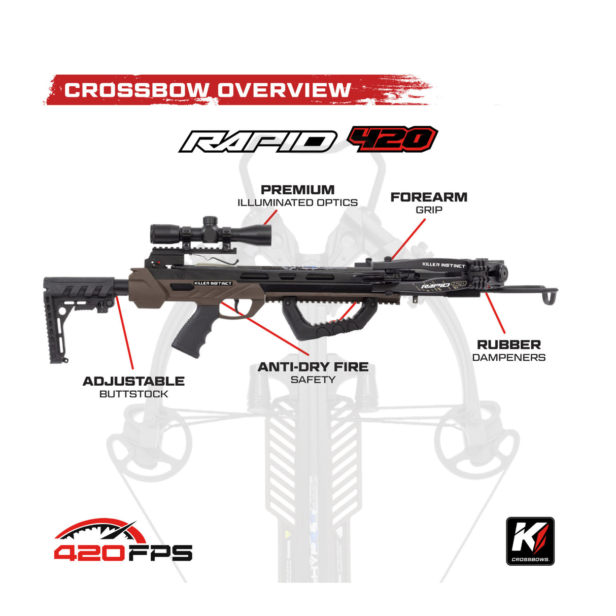 Killer Instinct Rapid 420 Crossbow Kit with Bolts and Broadheads Bundle