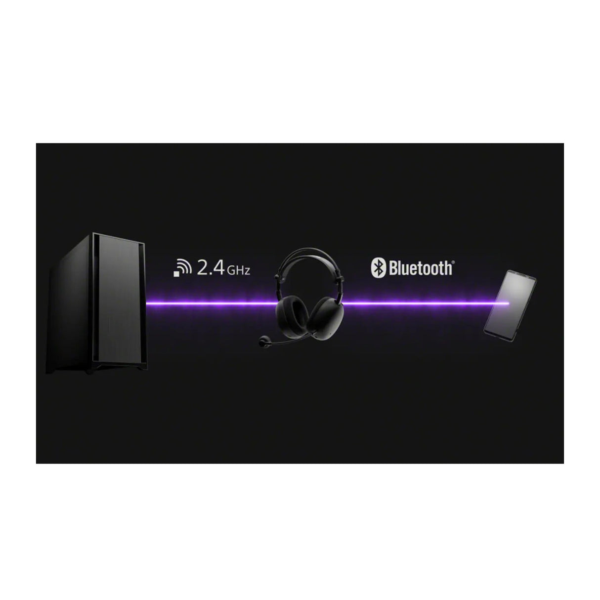 Sony INZONE H9 II Wireless NC Gaming Headset (Black) w/ GamePad Pro X Controller