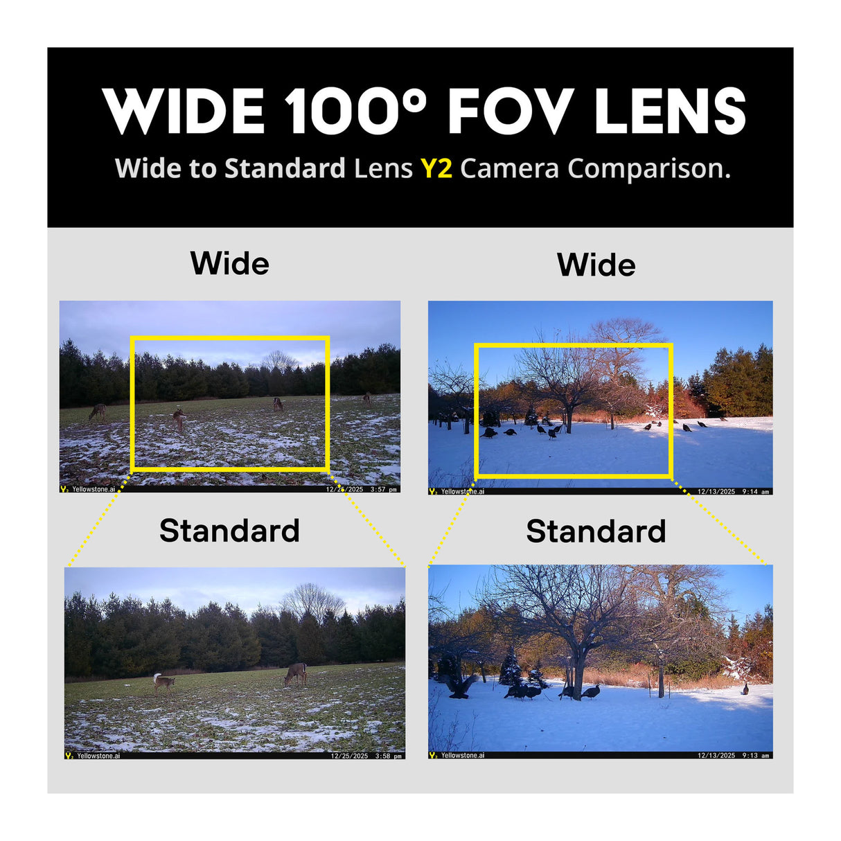 Yellowstone Y2 Black Wide Lens Bundle with Batteries, Solar Panels, and Accessories (10-Pack) - 2