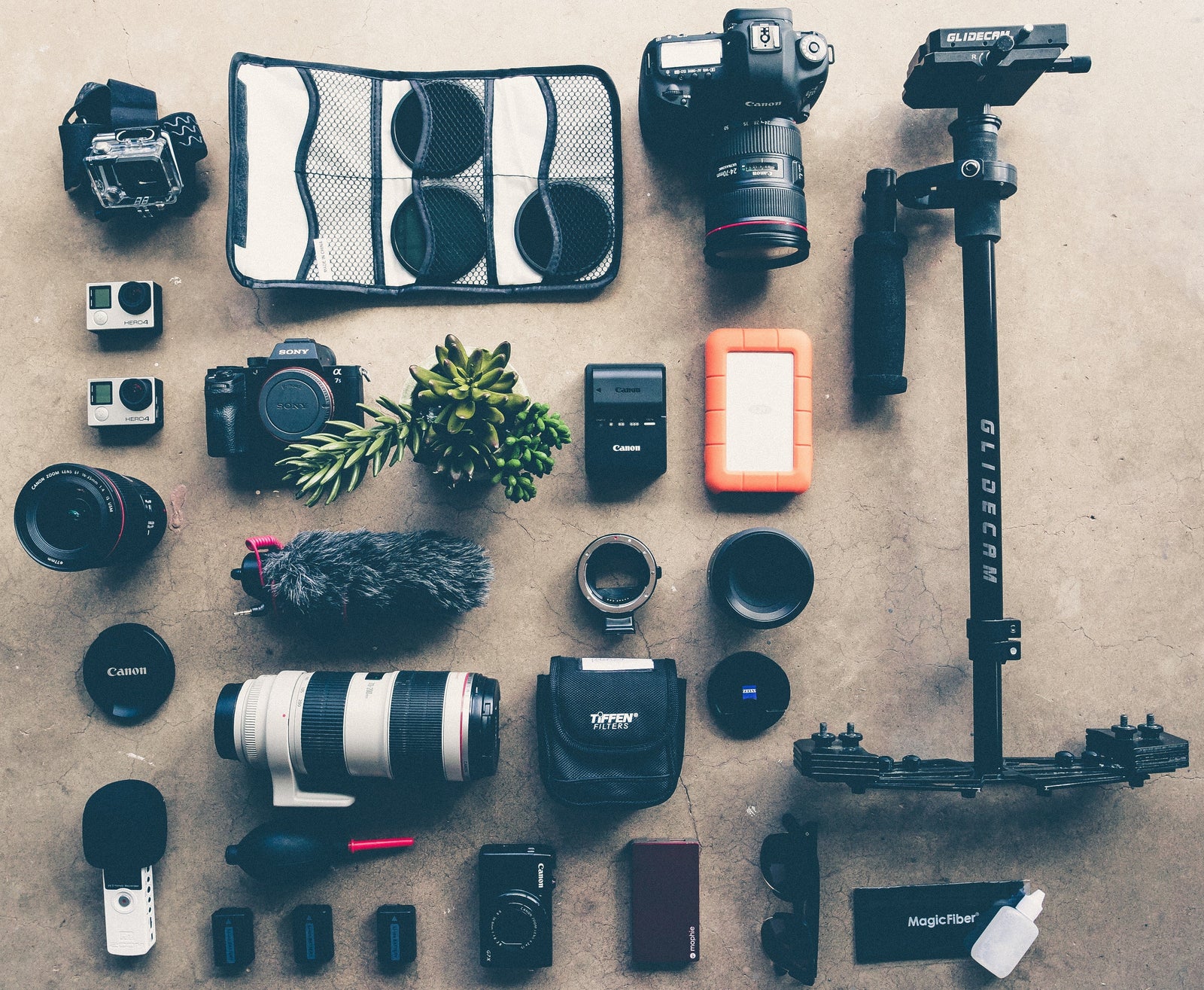 Dream Photography Wish List