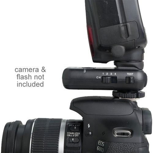 Phottix Strato II Multi 5-in-1 Receiver for Canon