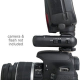 Phottix Strato II Multi 5-in-1 Receiver for Canon