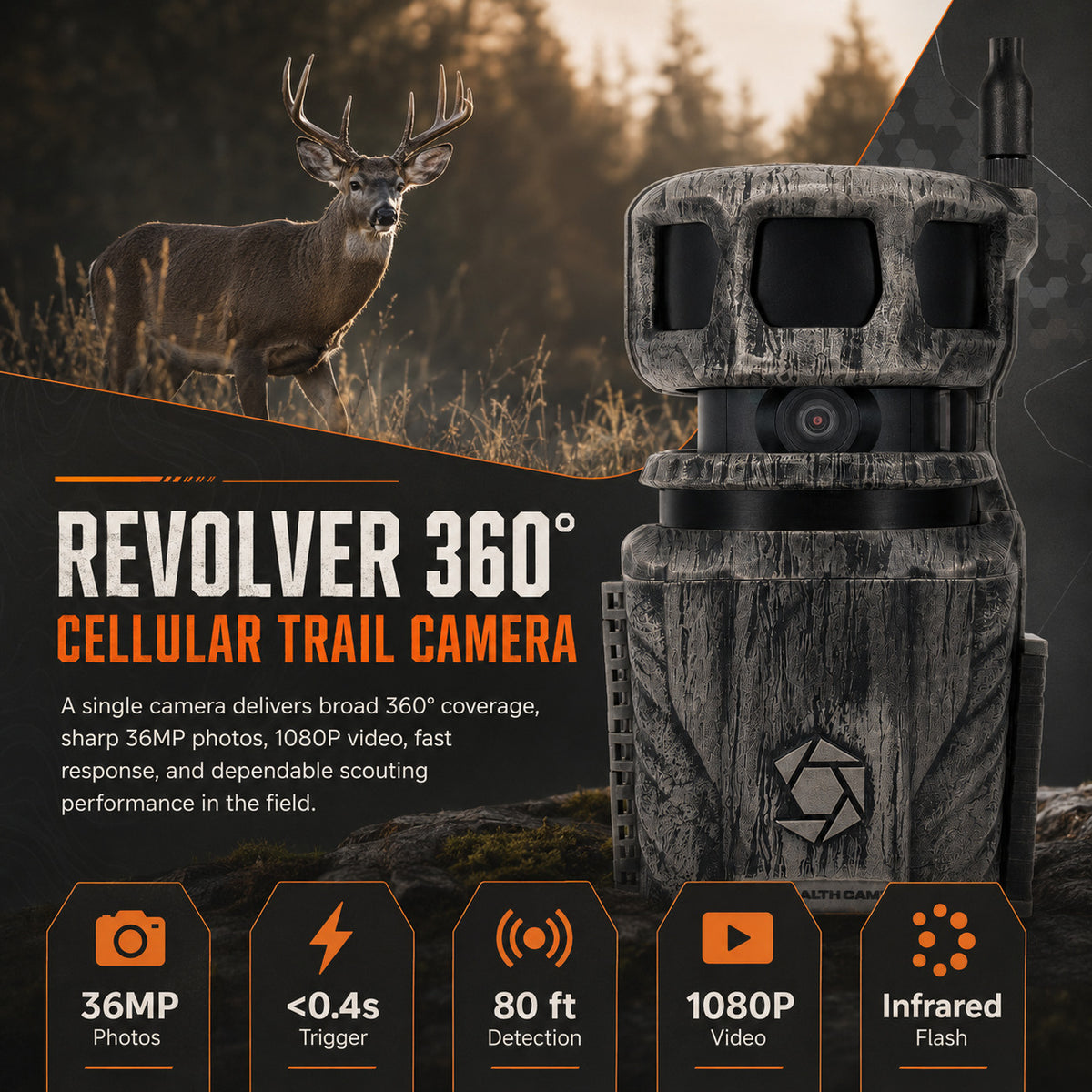 Stealth Cam Revolver 36MP 360-Degree Cellular Trail Camera with 1/4-Inch Threaded Mount Bundle
