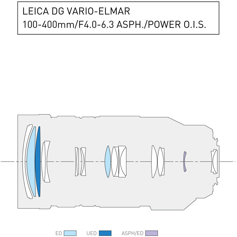 Panasonic Lumix G Leica DG Vario-Elmar 100-400mm f/4-6.3 ASPH. POWER O.I.S. Lens