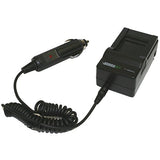 Wasabi Power Battery and Charger Kit for Panasonic VW-VBT190 Battery