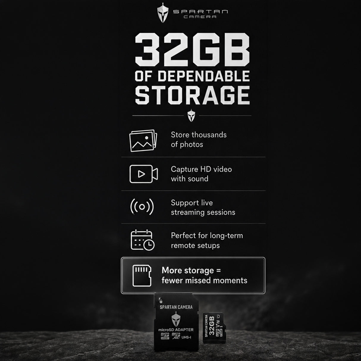 Spartan Camera 32GB Micro Memory Card with Adapter and Card Reader