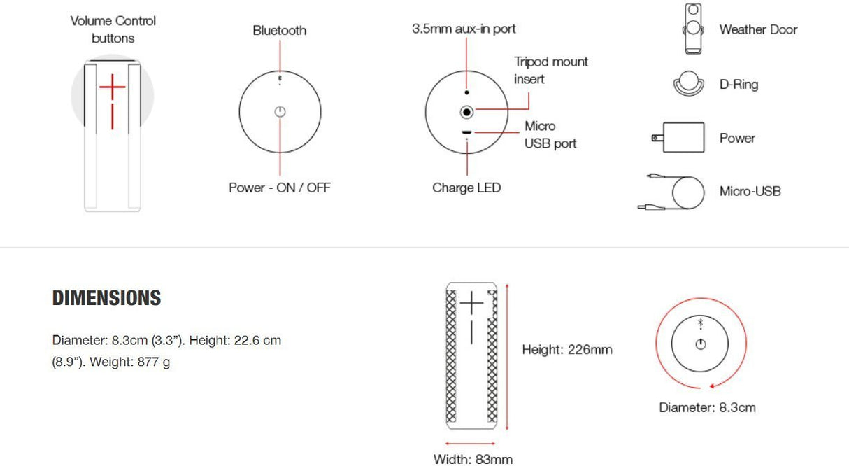 Logitech UE Megaboom Waterproof Wireless Mobile Bluetooth Speaker (Galaxy Grey)