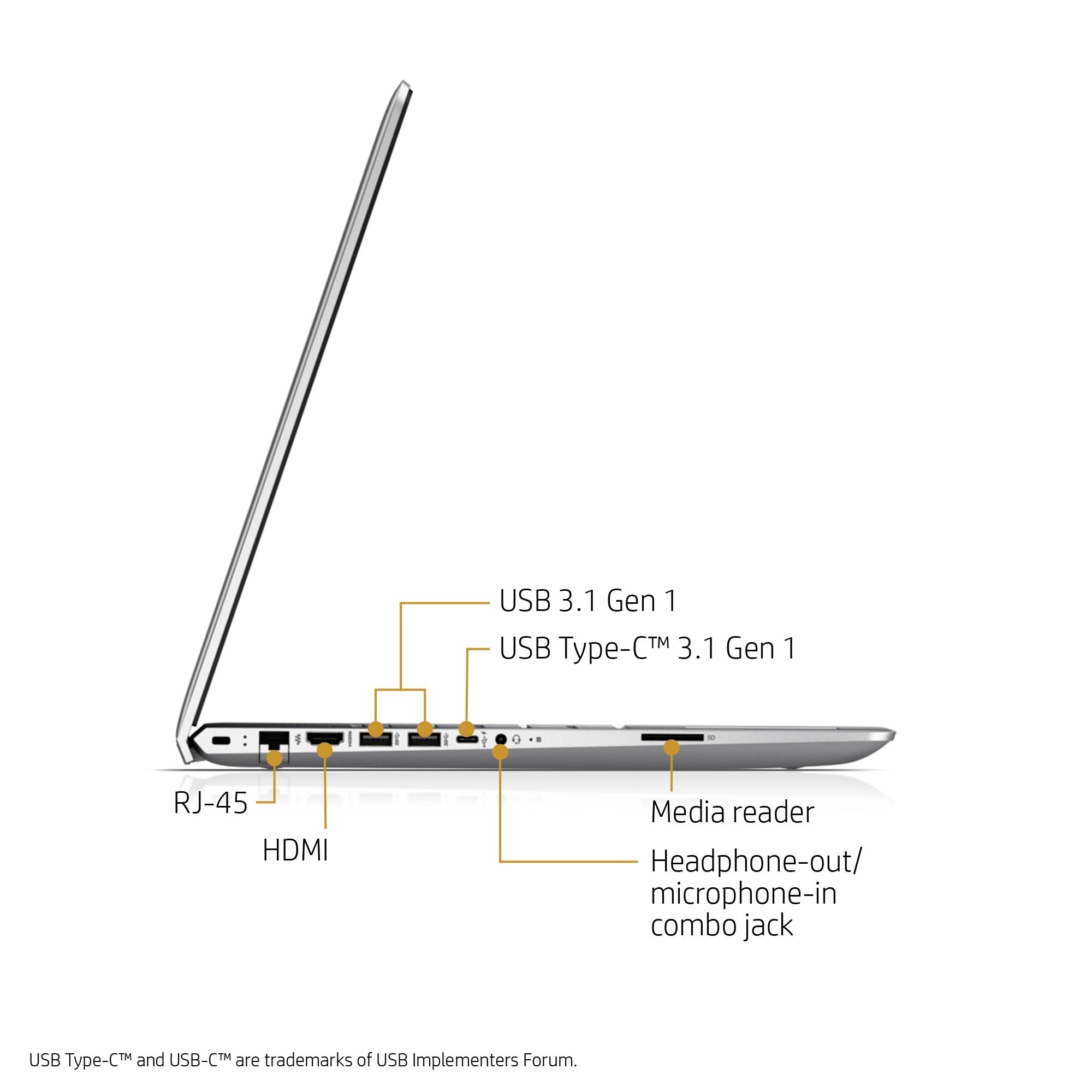 HP Envy 17m 8th Gen Core i7-8550U 16GB 17.3” FHD Touch LED GeForce