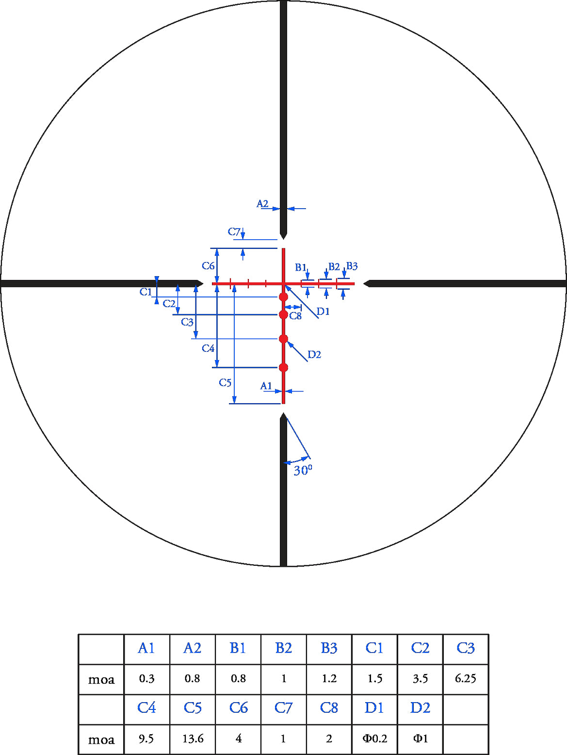 Athlon Optics Talos 4-16x40, Capped, SF, 1 inch, SFP, BDC 600 IR Riflescope