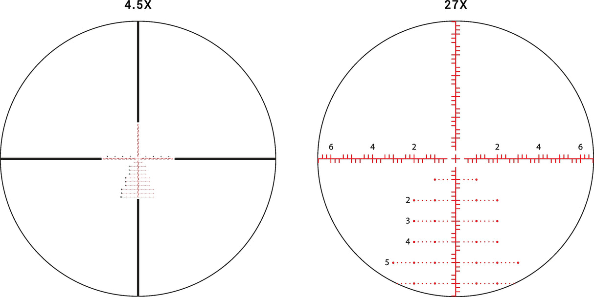 Athlon Optics Ares BTR 4.5-27x5 Riflescope (Exp, SF, APLR3 FFP IR MIL Reticle)