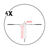 Lucid Optics 4x Combat Optic