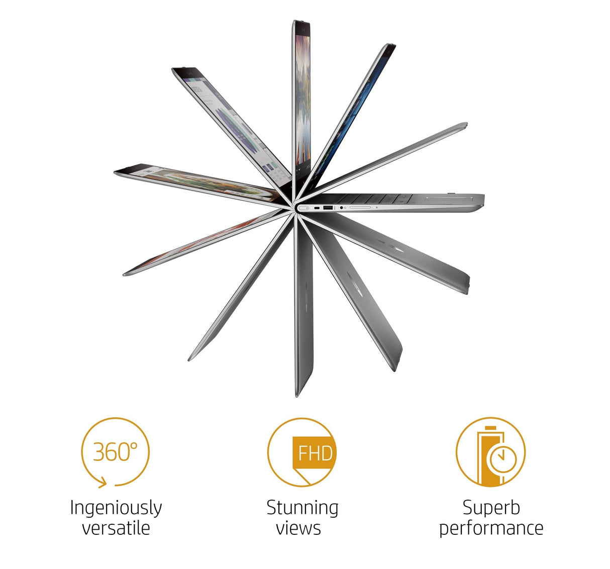 HP ENVY x360 15-AQ273 Core i7-8550U, 256GB SSD, 15.6" Full HD Touch Convertible