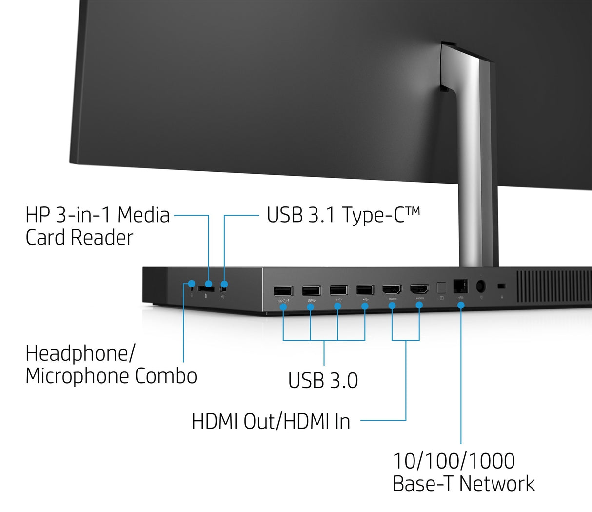 HP Envy 27" 4K UHD All-in-One Desktop, Intel Core i7-7700T, 2TB HDD + 256GB SSD (Refurbished)