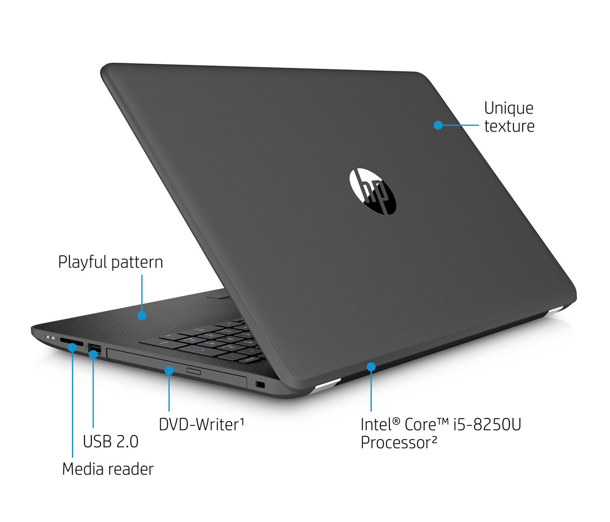 HP 15-bs168 Intel Core i5-8250 Quad Core 2TB HDD 15.6" TouchScreen WLED Laptop