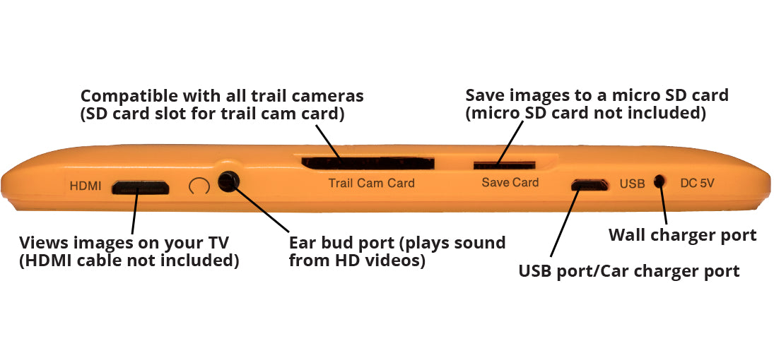 Cuddeback Dual Flash 20MP Trail Camera and Lowdown Large Image/Video Viewer Kit