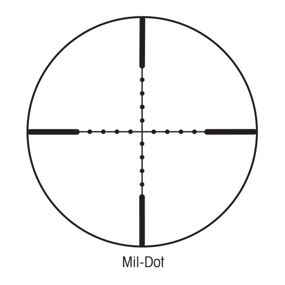 Sightron SIII SS 10-50x60mm Riflescope (Mil Dot) with Sunshade and Accessory Kit