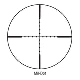 Sightron SIII SS 10-50x60mm Riflescope (Mil Dot) with Sunshade and Accessory Kit