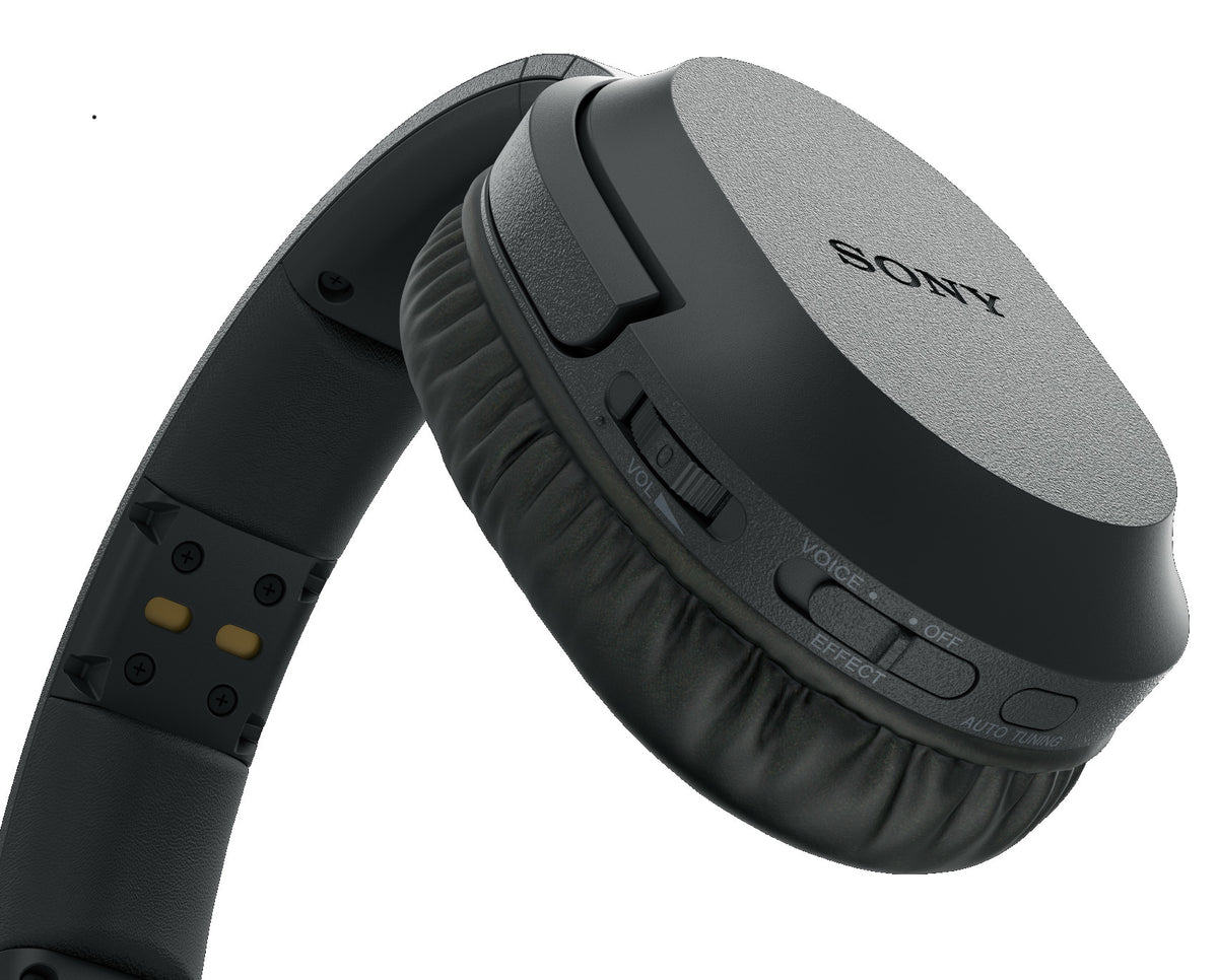 Sony RF400 Wireless Home Theater Headphones