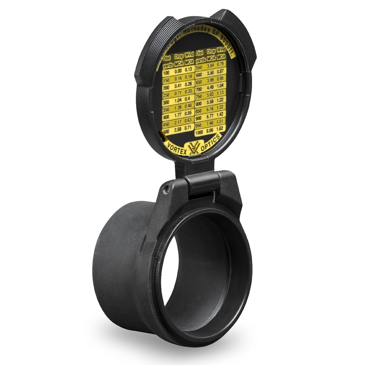 Vortex Defender Flip Cap Eyepiece and Flip Cap Objective 40