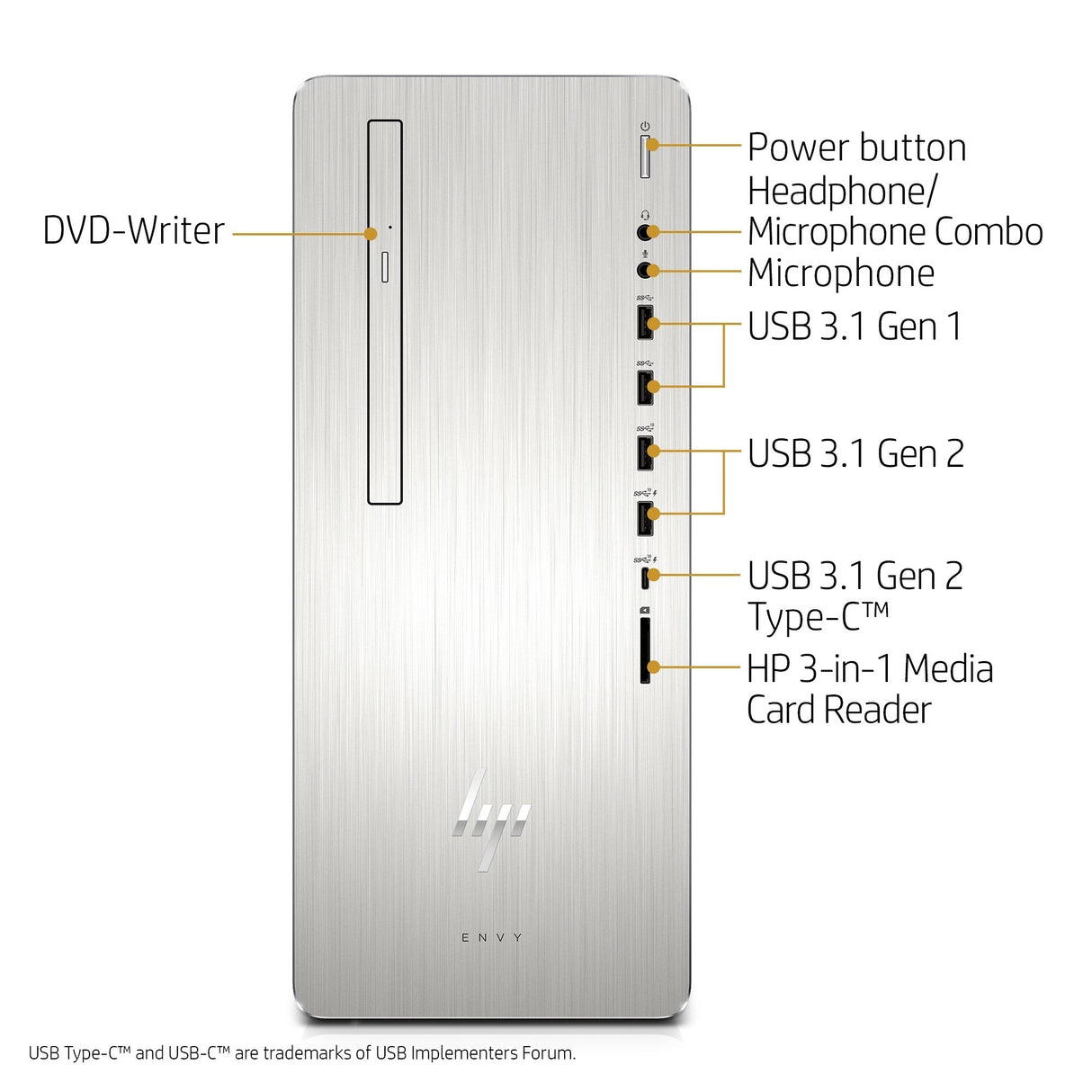 HP Envy 795 Core i7-8700 16GB DDR4 2TB HDD + 128GB SSD AMD Radeon RX580 8GB PC