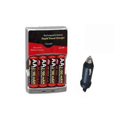 KODAK PIXPRO AZ252 Astro Zoom Digital Camera (White) Bundle