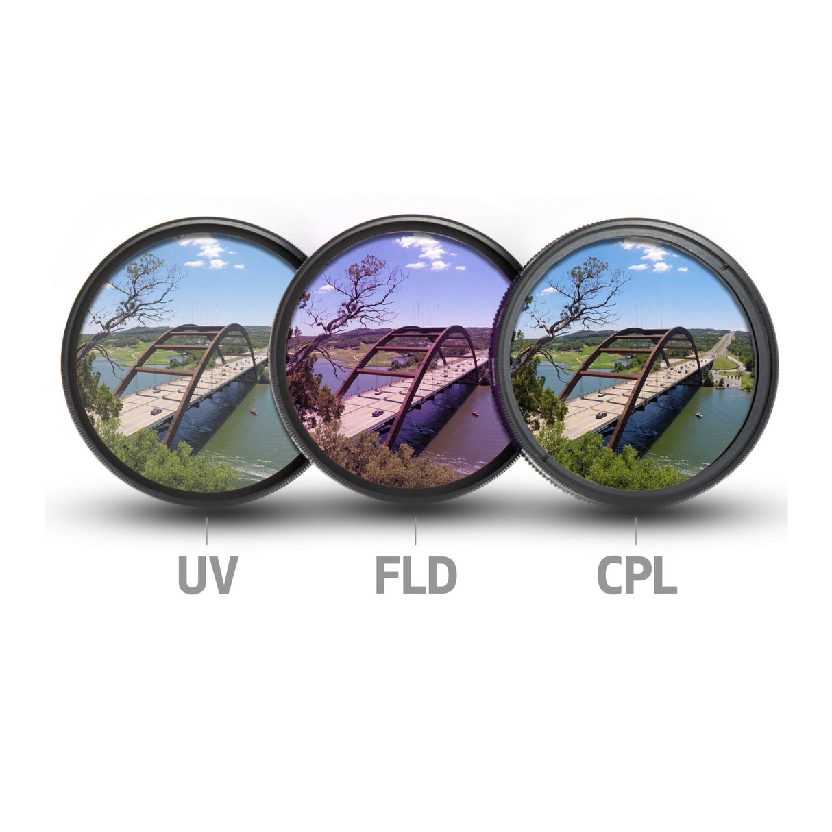 Focus Camera 58mm 3-Piece UV, CPL, FLD Filter Kit
