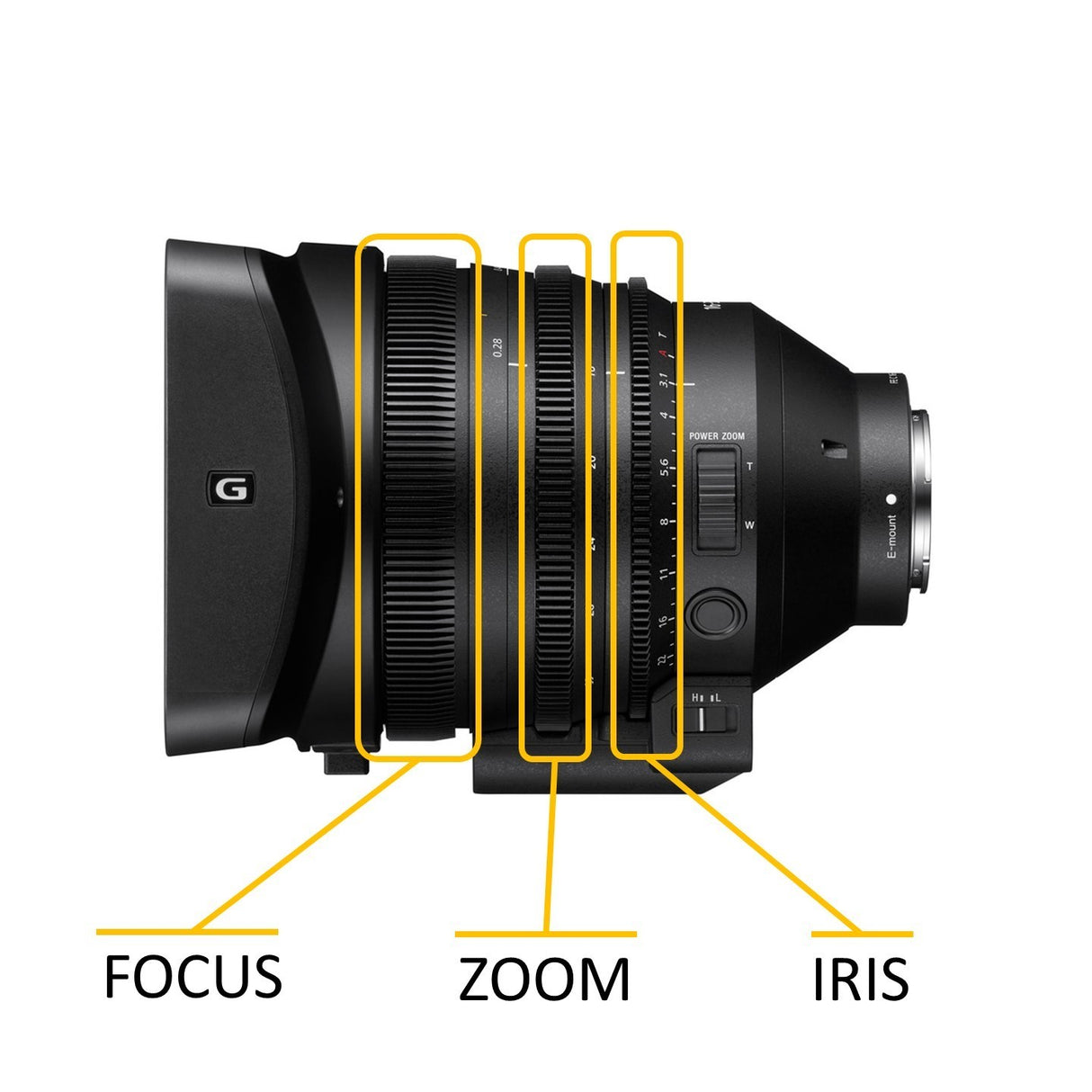 Sony FE C 16-35mm T3.1 G Full-Frame Cinema Lens