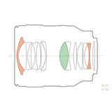 Sony FE 35mm f/1.4 GM Full-Frame Large-Aperture Wide Angle G Master Lens