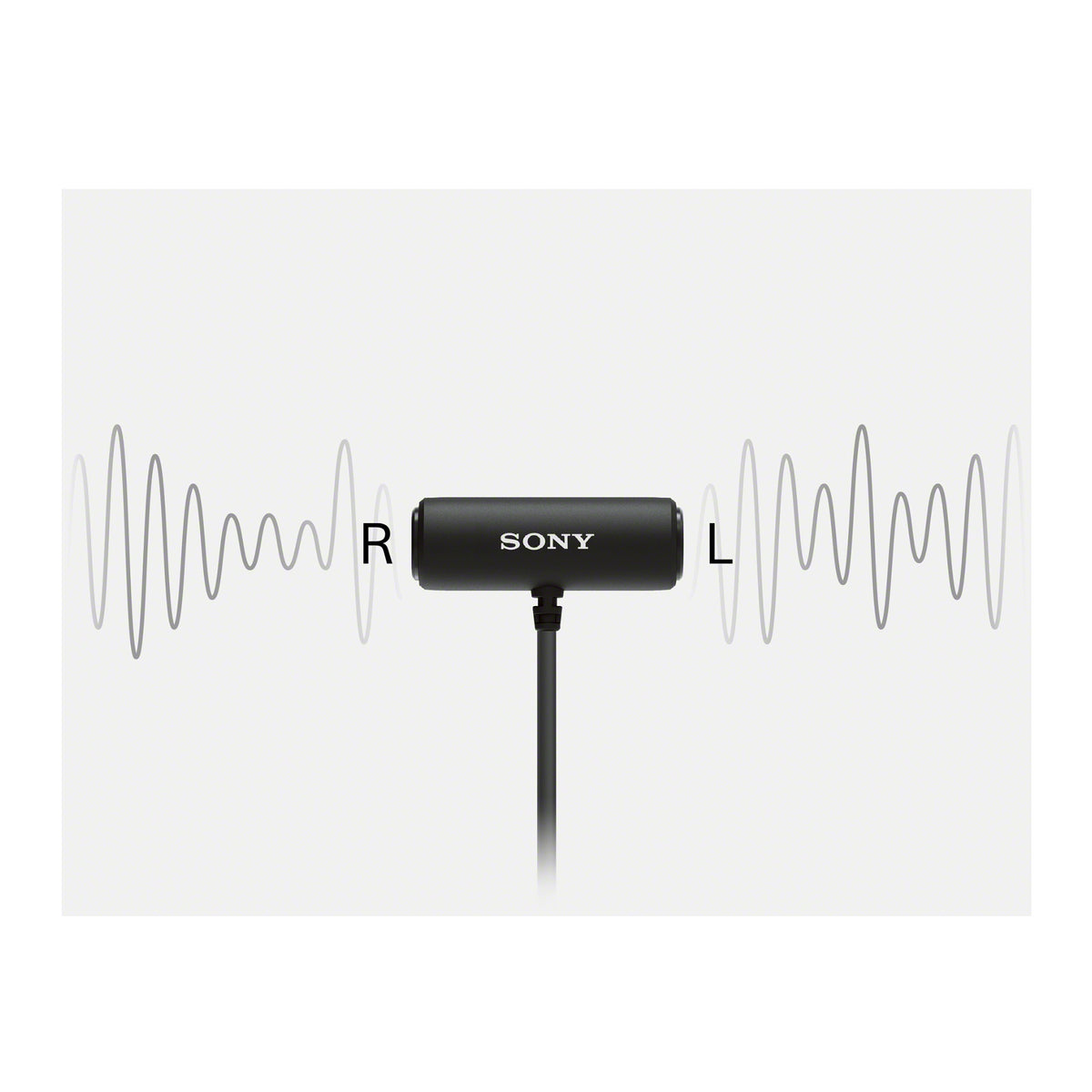 Sony ECM-LV1 Compact Stereo Lavalier Microphone with Case