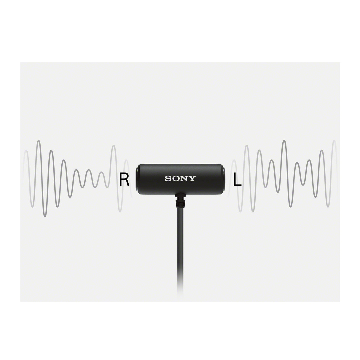 Sony ECM-LV1 Compact Stereo Lavalier Microphone with Case