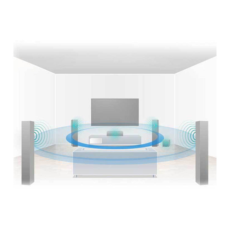 Sony STRDH590 5.2-Channel Home Theater AV Receiver