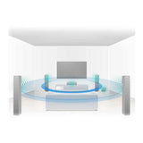 Sony STRDH590 5.2-Channel Home Theater AV Receiver