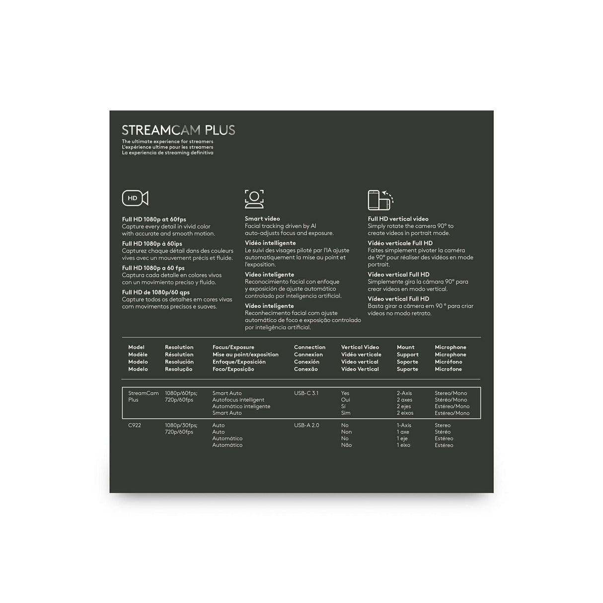 Logitech StreamCam Plus Webcam with Tripod and Yeti Blackout Mic and 4-Port USB Hub