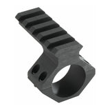 Weaver Thumbnut Tactical-Style Scope-Mounted Picatinny Adapters (1-inch)