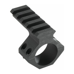 Weaver Thumbnut Tactical-Style Scope-Mounted Picatinny Adapters (1-inch)