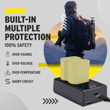 Koah Dual USB-C Charger with LCD Display for Sony NP-FZ100 Battery